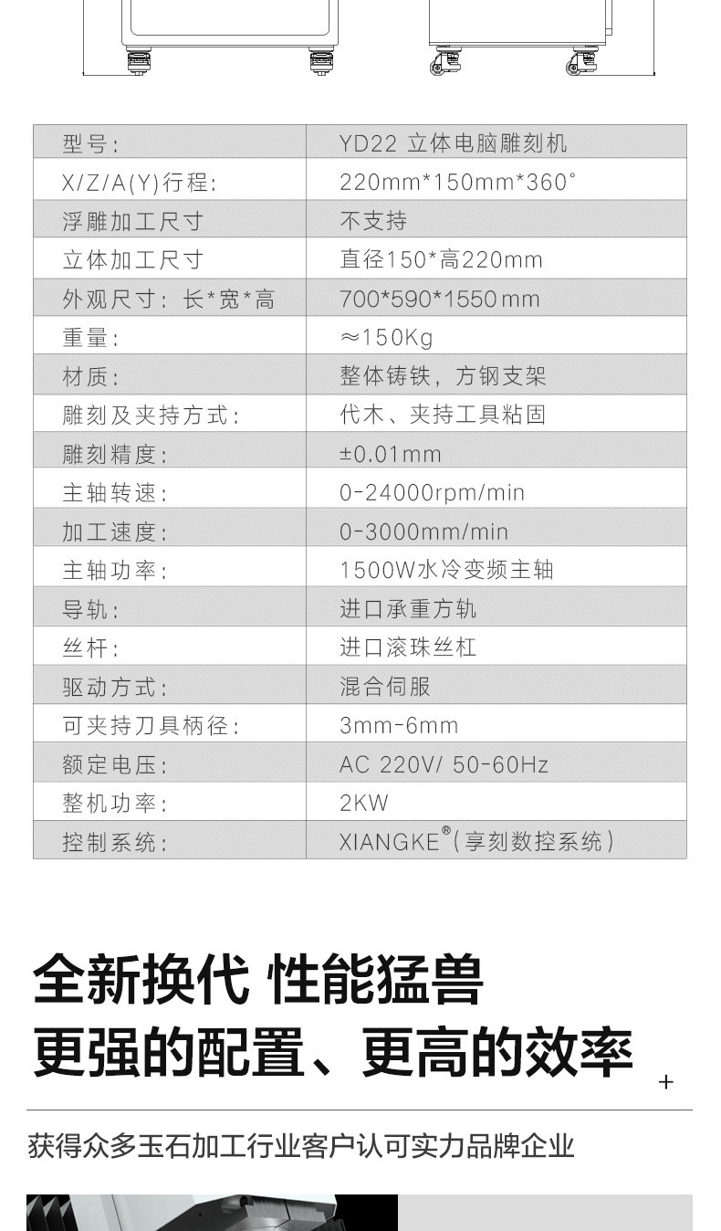 YD22雕刻機參數(shù)